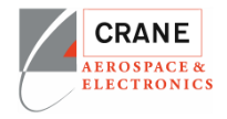 Brand Crane